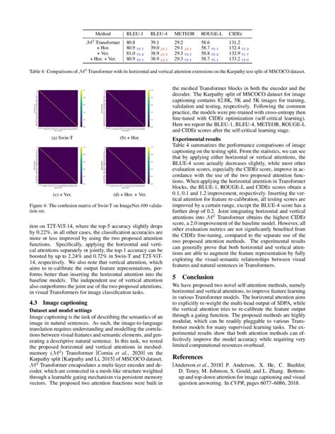 vertical for attention horizontal for results|Enhancing Transformer with Horizontal and Vertical  .